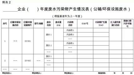 環(huán)保設施日常維護指南，環(huán)保設施日常維護，操作指南與注意事項 行業(yè)新聞 第4張