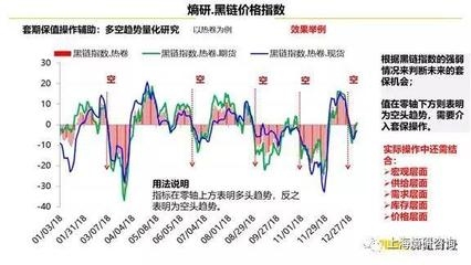 鋼板價(jià)格波動(dòng)受哪些因素影響，鋼板價(jià)格波動(dòng)的影響因素 行業(yè)新聞 第5張