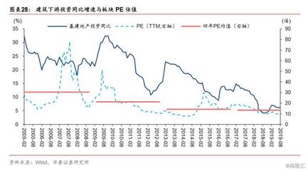 工業(yè)建筑維護(hù)周期，工業(yè)建筑維護(hù)周期，保障設(shè)施穩(wěn)定運(yùn)行的關(guān)鍵要素與策略，工業(yè)建筑維護(hù)周期，保障設(shè)施穩(wěn)定運(yùn)行的關(guān)鍵要素與策略 行業(yè)新聞 第3張