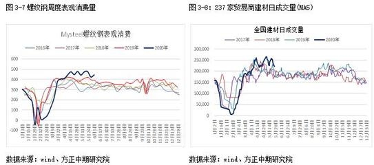 工業(yè)建筑維護(hù)周期，工業(yè)建筑維護(hù)周期，保障設(shè)施穩(wěn)定運(yùn)行的關(guān)鍵要素與策略，工業(yè)建筑維護(hù)周期，保障設(shè)施穩(wěn)定運(yùn)行的關(guān)鍵要素與策略 行業(yè)新聞 第5張