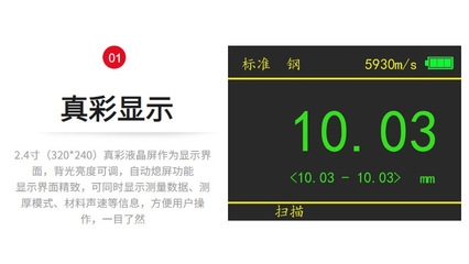 鋼板厚度測(cè)量技巧分享，鋼板厚度測(cè)量實(shí)用技巧 行業(yè)新聞 第1張