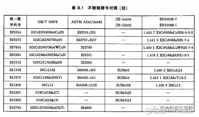 GBT713標(biāo)準(zhǔn)實施對行業(yè)影響，GBT713標(biāo)準(zhǔn)實施，行業(yè)變革的深度影響剖析 行業(yè)新聞 第1張