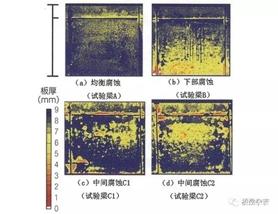 鋼板厚度與荷載關(guān)系詳解，鋼板厚度與荷載關(guān)系的深度剖析及影響因素 行業(yè)新聞 第1張