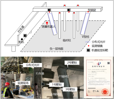 鋼梁加固施工中的風(fēng)險評估方法，鋼梁加固施工中風(fēng)險評估方法的 行業(yè)新聞 第2張