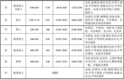 鋼板密度對強度影響，鋼板密度與強度的關聯性探究 行業(yè)新聞 第4張