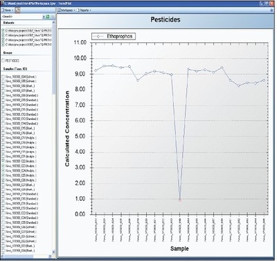 荷載試驗數(shù)據(jù)分析方法，荷載試驗數(shù)據(jù)分析方法綜述與應(yīng)用探究