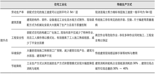 工業(yè)建筑設(shè)計中的安全性考量，工業(yè)建筑設(shè)計，安全性考量的關(guān)鍵要點與策略 行業(yè)新聞 第2張