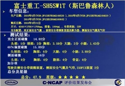 鋼梁加固材料耐久性測(cè)試方法，鋼梁加固材料耐久性測(cè)試，方法與要點(diǎn)詳解 行業(yè)新聞 第2張