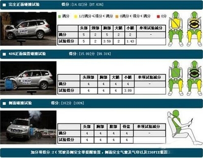 鋼梁加固材料耐久性測(cè)試方法，鋼梁加固材料耐久性測(cè)試，方法與要點(diǎn)詳解 行業(yè)新聞 第4張