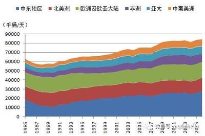 哈氏合金板國際市場供需關(guān)系，哈氏合金板，國際市場供需格局剖析 行業(yè)新聞 第2張