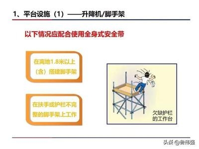 高空作業(yè)安全培訓(xùn)內(nèi)容詳解，高空作業(yè)安全培訓(xùn)，內(nèi)容全解析與 行業(yè)新聞 第4張