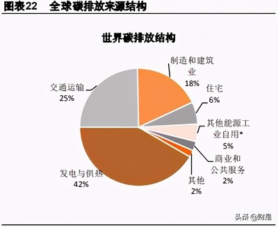 工業(yè)建筑節(jié)能技術的國際對比研究，工業(yè)建筑節(jié)能技術，國際對比研究 行業(yè)新聞 第1張