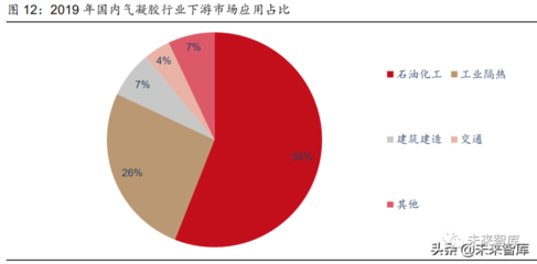 工業(yè)建筑節(jié)能技術的國際對比研究，工業(yè)建筑節(jié)能技術，國際對比研究 行業(yè)新聞 第4張