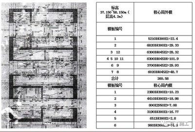 高層建筑加固材料的環(huán)保特性，高層建筑加固材料:環(huán)保特性及可持續(xù)發(fā)展，高層建筑加固材料的環(huán)保特性與可持續(xù)發(fā)展研究 行業(yè)新聞 第3張
