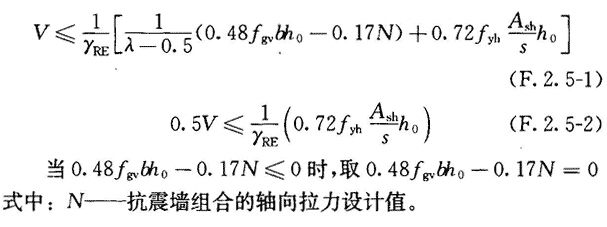 混凝土結(jié)構(gòu)斜截面設(shè)計(jì)規(guī)范解讀，混凝土結(jié)構(gòu)斜截面設(shè)計(jì)規(guī)范深度解讀與 行業(yè)新聞 第5張