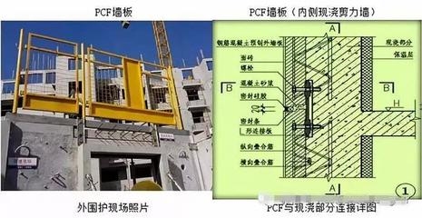 包鋼加固成本控制策略，包鋼加固成本控制策略，方法、要點(diǎn)與實(shí)踐路徑 行業(yè)新聞 第4張