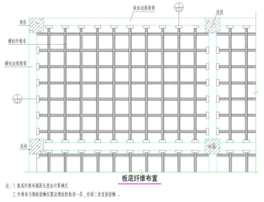房屋荷載管理最佳實(shí)踐，房屋荷載管理，最佳實(shí)踐方法與要點(diǎn) 行業(yè)新聞 第2張