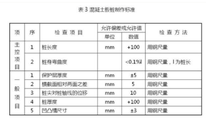 鋼板厚度測量標(biāo)準(zhǔn)規(guī)范，鋼板厚度測量標(biāo)準(zhǔn)規(guī)范