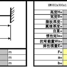 鋼板梁撓度計算實例，鋼板梁撓度計算 行業(yè)新聞 第2張