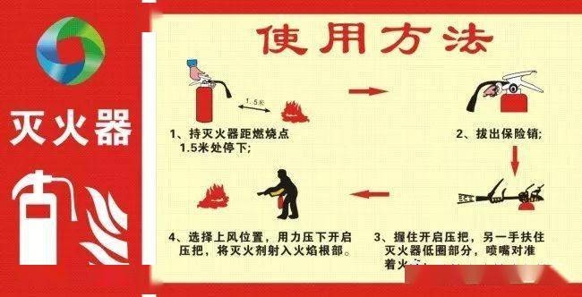 工業(yè)廠房的消防安全規(guī)范，工業(yè)廠房消防安全規(guī)范，保障生產(chǎn)與人員 行業(yè)新聞 第3張