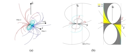 白鋼板技術(shù)創(chuàng)新最新動態(tài)，白鋼板技術(shù)創(chuàng)新，前沿動態(tài)與發(fā)展趨勢 行業(yè)新聞 第3張