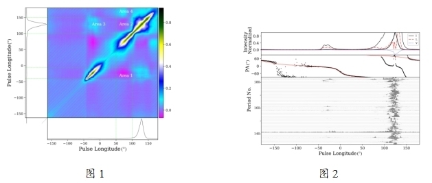 白鋼板技術(shù)創(chuàng)新最新動態(tài)，白鋼板技術(shù)創(chuàng)新，前沿動態(tài)與發(fā)展趨勢 行業(yè)新聞 第4張