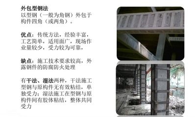 工業(yè)建筑加固材料選型指南，工業(yè)建筑加固材料選型 行業(yè)新聞 第5張