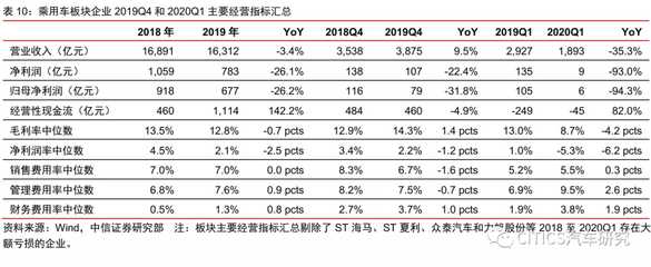 固定成本對企業(yè)利潤率影響，固定成本如何左右企業(yè) 行業(yè)新聞 第1張
