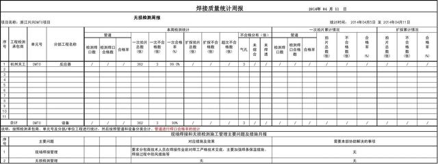 焊接質(zhì)量無損檢測技術(shù)對比，焊接質(zhì)量無損檢測技術(shù)，多種方法優(yōu)劣 行業(yè)新聞 第3張