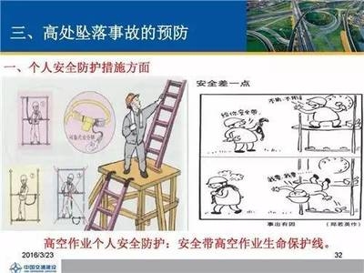 高空作業(yè)安全防護(hù)措施詳解，高空作業(yè)安全防護(hù)，關(guān)鍵措施全解析 行業(yè)新聞 第4張