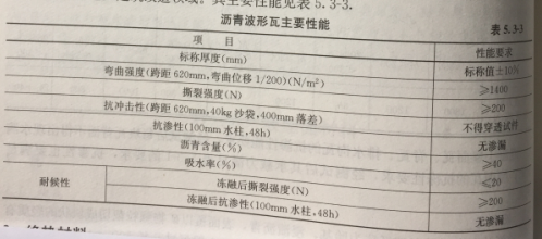 鋼板厚度對抗沖擊性能的影響 行業(yè)新聞 第5張 鋼板厚度對抗沖擊性能的影響 行業(yè)新聞 第5張