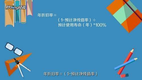 固定資產折舊計算的具體案例，固定資產折舊計算案例解析 行業(yè)新聞 第4張