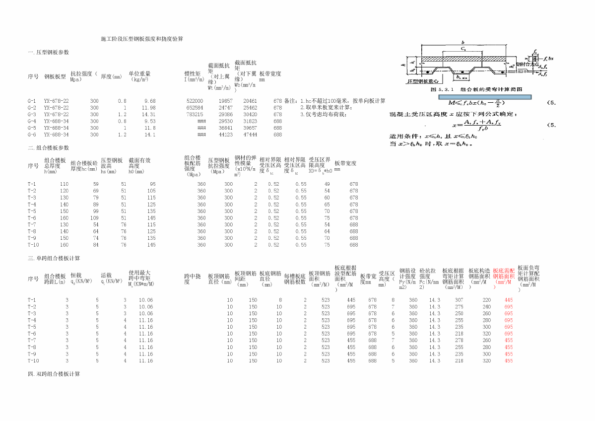 鋼板承載力計算的常用軟件工具，鋼板承載力計算常用軟件工具匯總 行業(yè)新聞 第5張