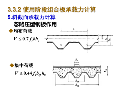 鋼板承載力計算的常用軟件工具，鋼板承載力計算常用軟件工具匯總 行業(yè)新聞 第3張