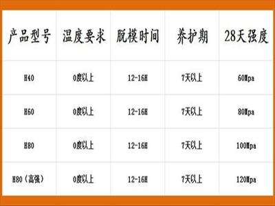 鋼結(jié)構(gòu)加固材料品牌推薦，鋼結(jié)構(gòu)加固材料優(yōu)質(zhì)品牌 行業(yè)新聞 第1張