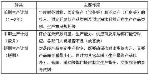 廠房財務(wù)預(yù)算管理的最佳實踐，廠房財務(wù)預(yù)算管理，探索最佳實踐之道 行業(yè)新聞 第1張