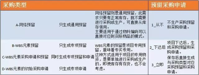 廠房財務(wù)預(yù)算管理的最佳實踐，廠房財務(wù)預(yù)算管理，探索最佳實踐之道 行業(yè)新聞 第5張
