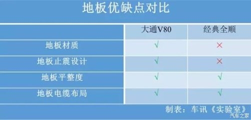 不同材質(zhì)鋼板的成本比較，不同材質(zhì)鋼板成本大 行業(yè)新聞 第4張