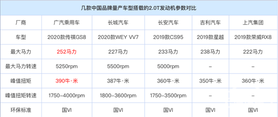 不同材質(zhì)鋼板的成本比較，不同材質(zhì)鋼板成本大 行業(yè)新聞 第3張
