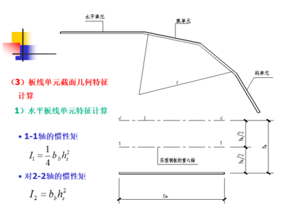 鋼板體積計(jì)算中的常見錯(cuò)誤，鋼板體積計(jì)算，常見錯(cuò)誤全解析 行業(yè)新聞 第5張