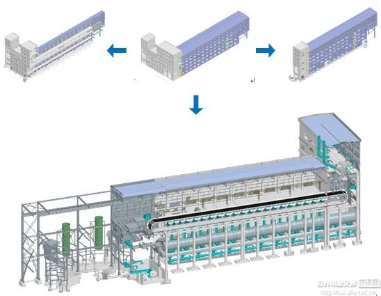 BIM軟件在廠房設(shè)計(jì)中的應(yīng)用，BIM軟件，廠房設(shè)計(jì)領(lǐng)域的創(chuàng)新應(yīng)用與