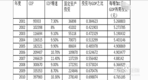 固定資產(chǎn)利用率提升技巧，固定資產(chǎn)利用率提升，實(shí)用技巧與策略 行業(yè)新聞 第2張