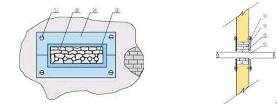 防火泥施工工藝流程，防火泥施工工藝流程詳解 行業(yè)新聞 第3張