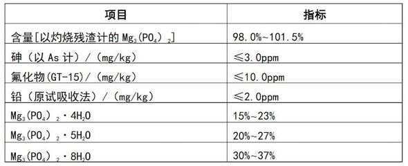 鋼板化學(xué)成分分析方法，鋼板化學(xué)成分分析方法，原理、技術(shù)與，鋼板化學(xué)成分分析的原理、技術(shù)與方法 行業(yè)新聞 第4張