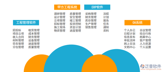 復(fù)雜設(shè)計(jì)對(duì)施工成本的影響分析，復(fù)雜設(shè)計(jì)如何左右施工成本，深度剖析 行業(yè)新聞 第5張