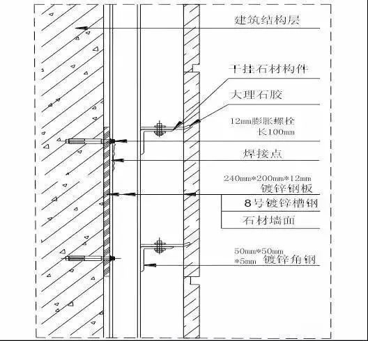 鋼板焊接順序優(yōu)化策略，鋼板焊接順序優(yōu)化策略，提升效率與 行業(yè)新聞 第1張