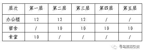廠房租賃合同押金標(biāo)準(zhǔn)，廠房租賃合同中押金標(biāo)準(zhǔn)的相關(guān)解析與，廠房租賃合同押金標(biāo)準(zhǔn)解析與注意事項(xiàng) 行業(yè)新聞 第4張