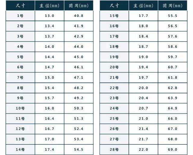 國(guó)際建筑檢測(cè)標(biāo)準(zhǔn)差異，解析國(guó)際建筑檢測(cè)標(biāo)準(zhǔn)差異，現(xiàn)狀、影響與應(yīng)對(duì)策略 行業(yè)新聞 第4張