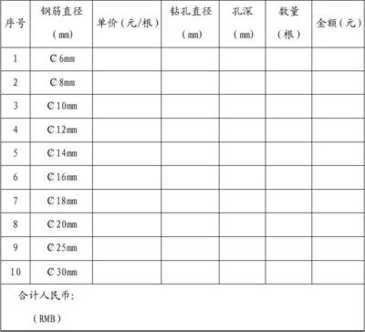 加固材料市場價格趨勢，加固材料市場價格走勢洞察，加固材料市場價格波動全解析，聚焦加固材料市場價格變化趨勢 行業(yè)新聞 第5張