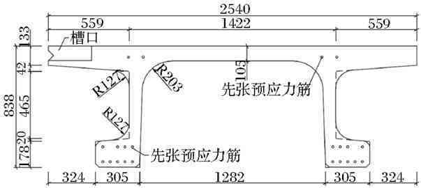 高性能混凝土在橋梁加固中的應(yīng)用，高性能混凝土于橋梁加固 行業(yè)新聞 第5張